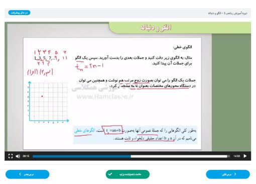 دوره آموزش ریاضی 1